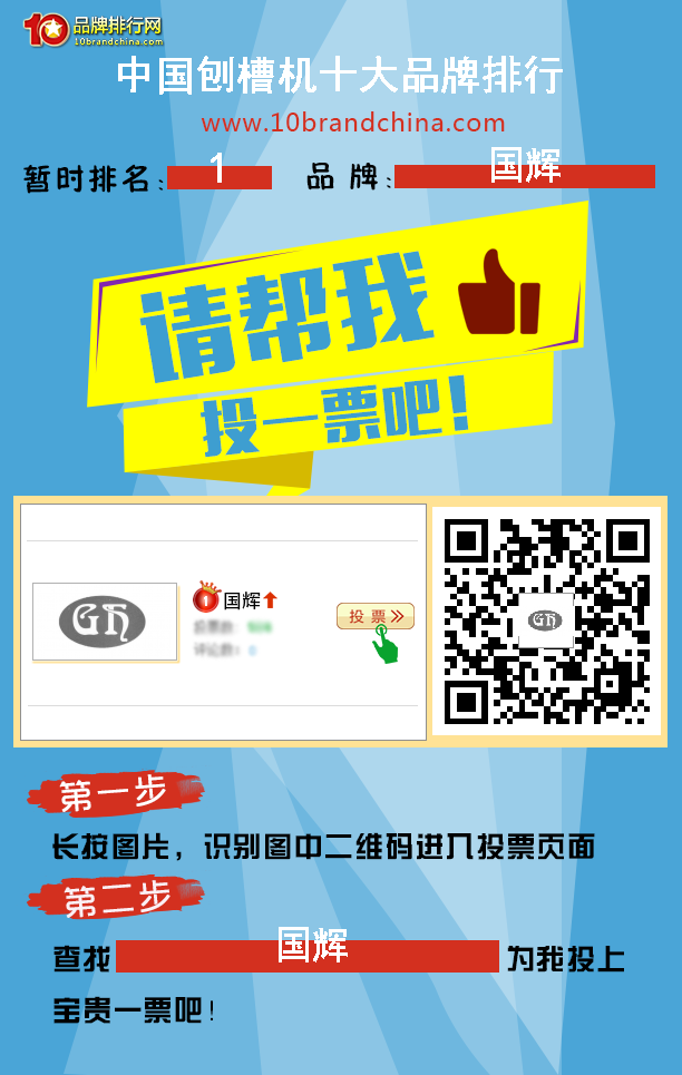 中國刨槽機十大品牌評選，國輝首屈一指